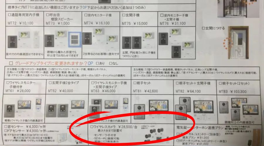 一条工務店の防犯カメラカタログ