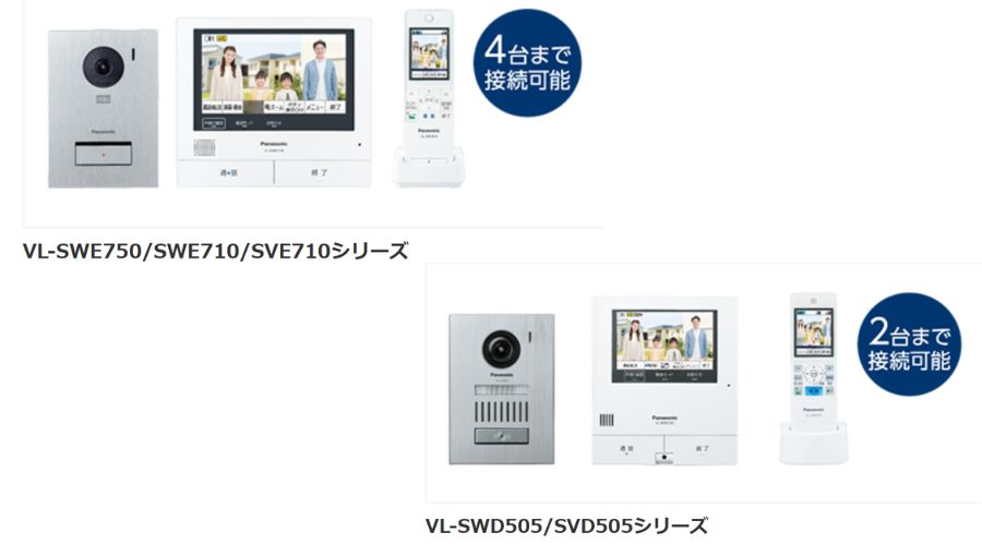 一条工務店の防犯カメラに対応するドアホン