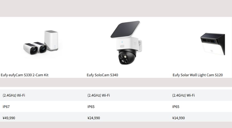 Anker Eufyの防犯カメラ一覧