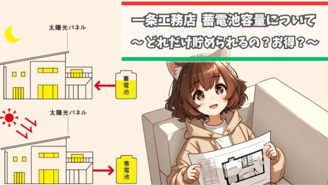 一条工務店の蓄電池の容量について紹介している女性