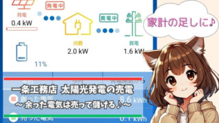 一条工務店の太陽光発電の売電について紹介している女性