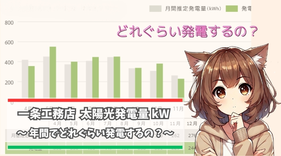 一条工務店の太陽光の発電量について紹介している女性