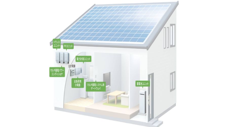 一条工務店の太陽光発電付住宅
