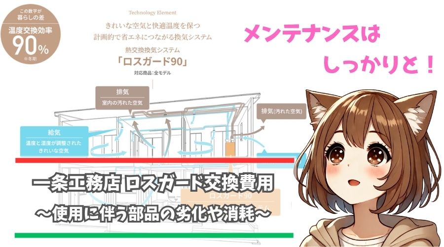 一条工務店のロスガード交換費用について紹介している女性
