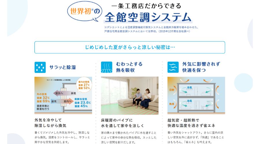 一条工務店のさらぽか