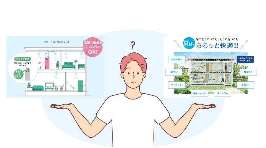 一条工務店のうるケアとさらぽか