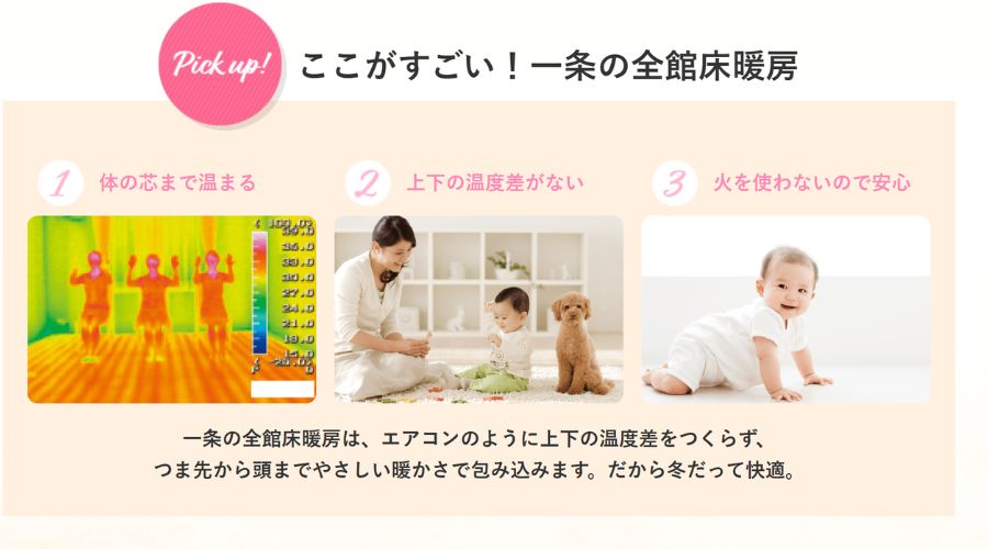 一条工務店の床冷暖房の効果