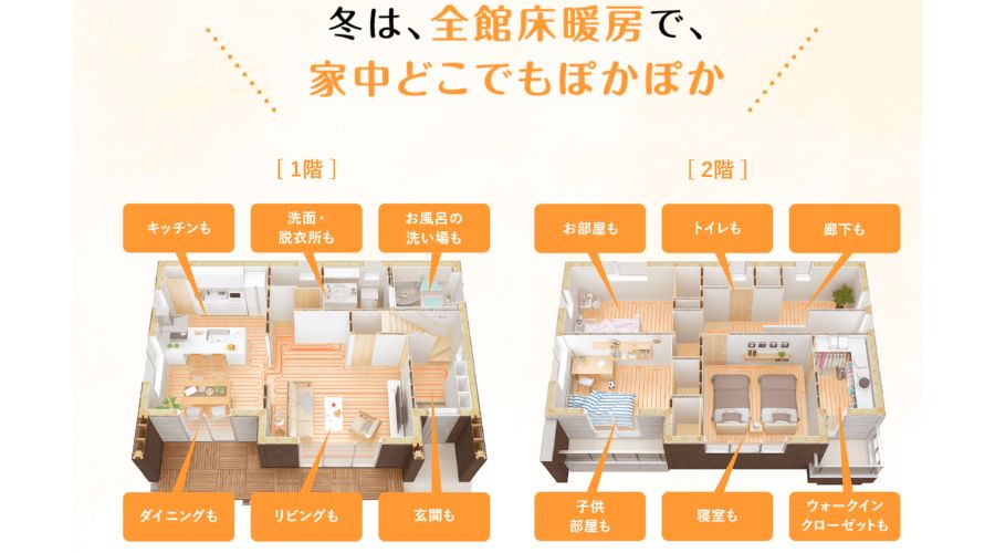 一条工務店の床冷暖房間取り
