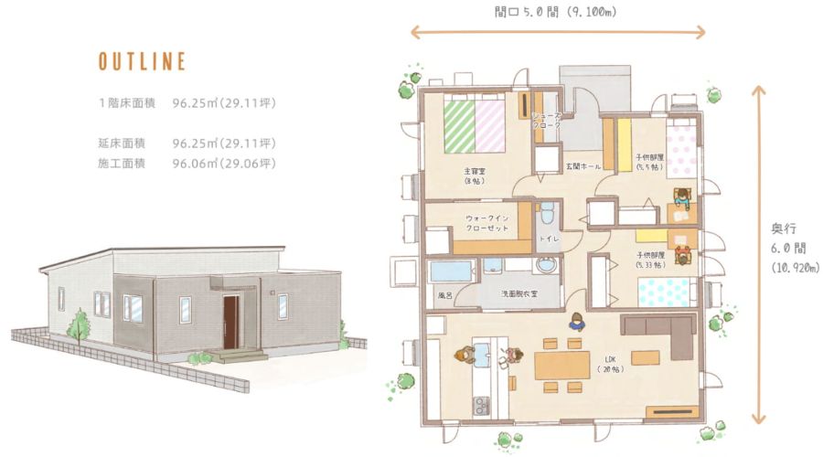 一条工務店のハグミ―ファム平屋間取り