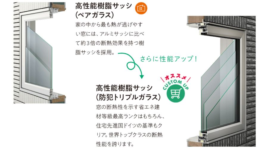 一条工務店のペアサッシ