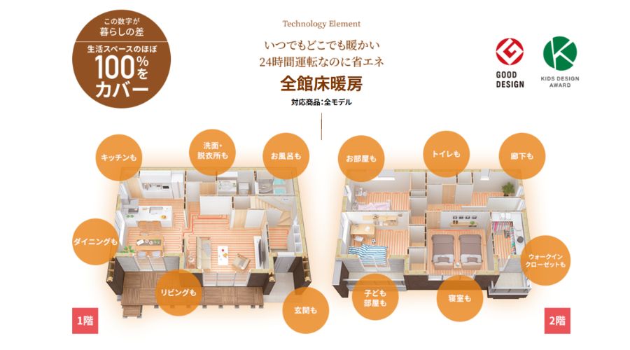 一条工務店ハグミ―の有料オプションの床暖房