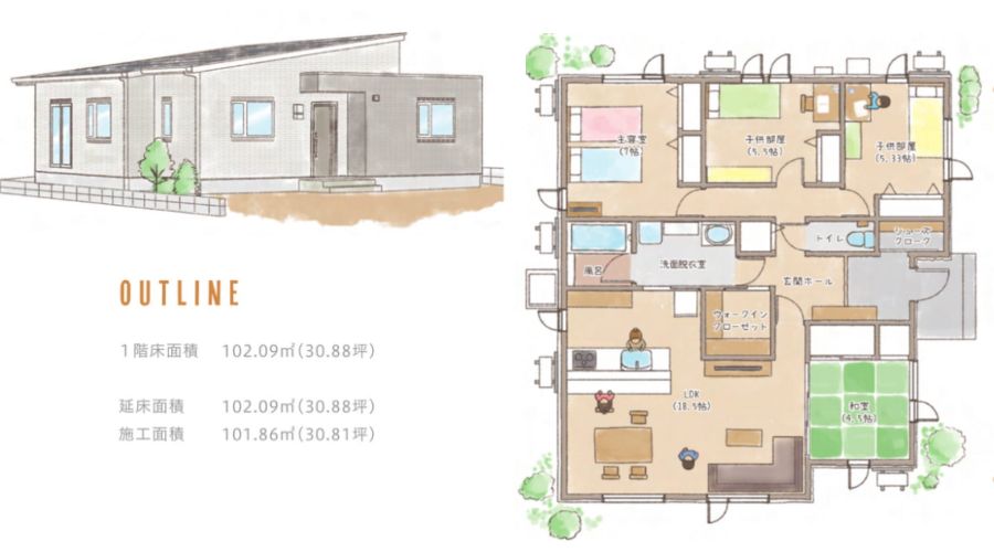 一条工務店ハグミー平屋住宅間取り