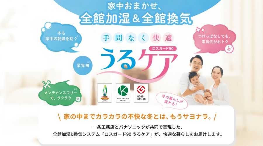うるケア