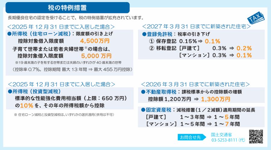 税の特例措置について