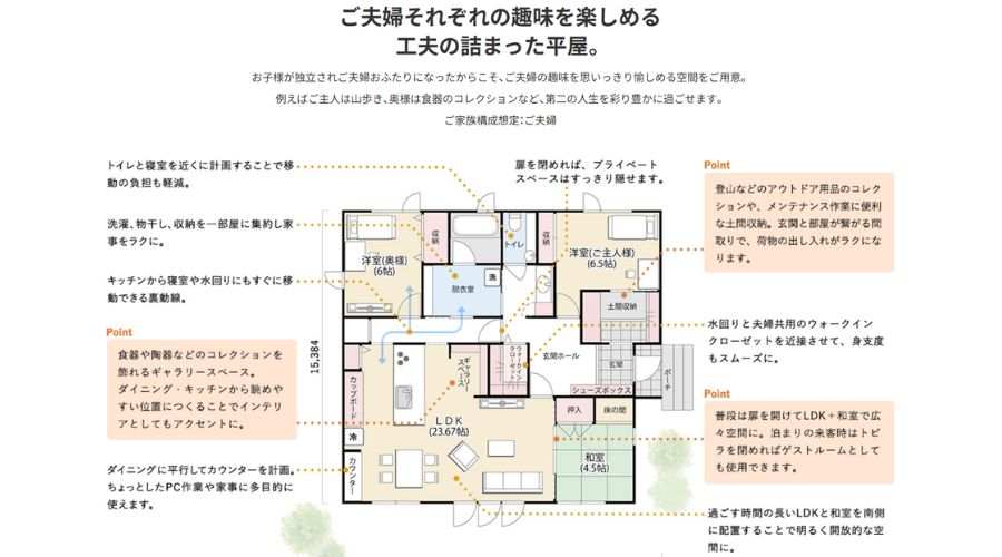 一条工務店の30坪平屋住宅間取り