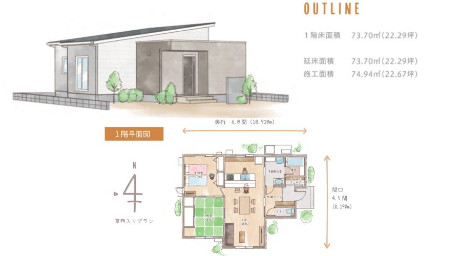 一条工務店の平屋20坪住宅の外観と間取り