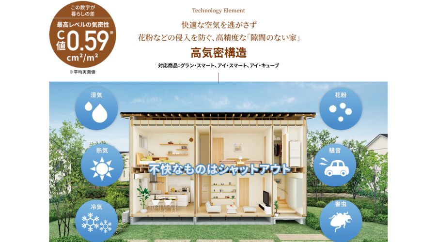 一条工務店の高気密住宅