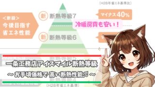一条工務店アイスマイルの断熱等級について解説している女性