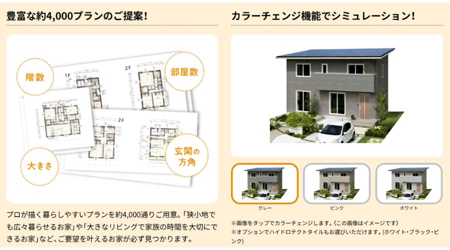 一条工務店アイスマイルの外観と間取り