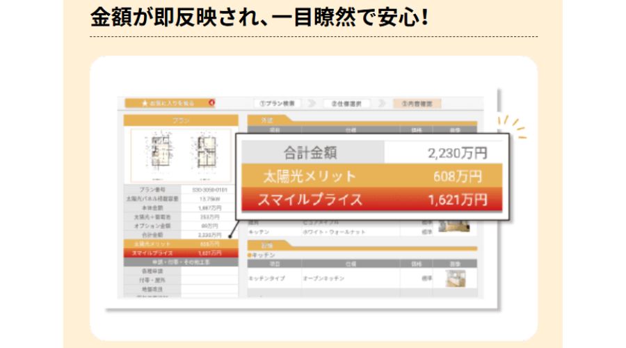 一条工務店アイスマイルの総額