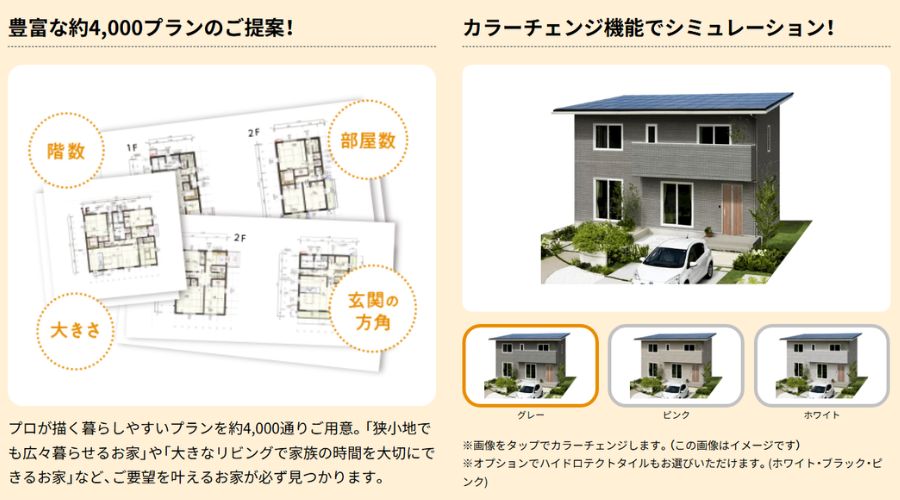 一条工務店アイスマイルの住宅外観と間取り