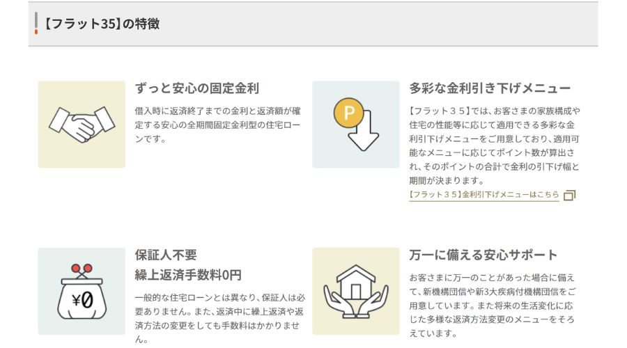 フラット35ローン内容