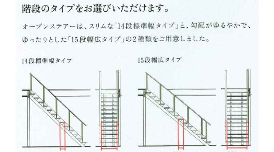 一条工務店のオープンステアの階段傾斜
