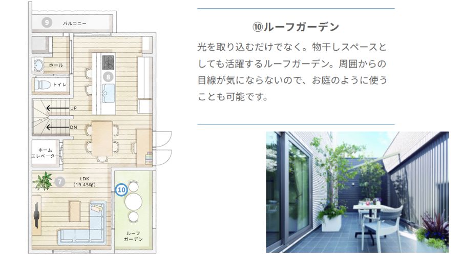一条工務店ルーフガーデンの間取り