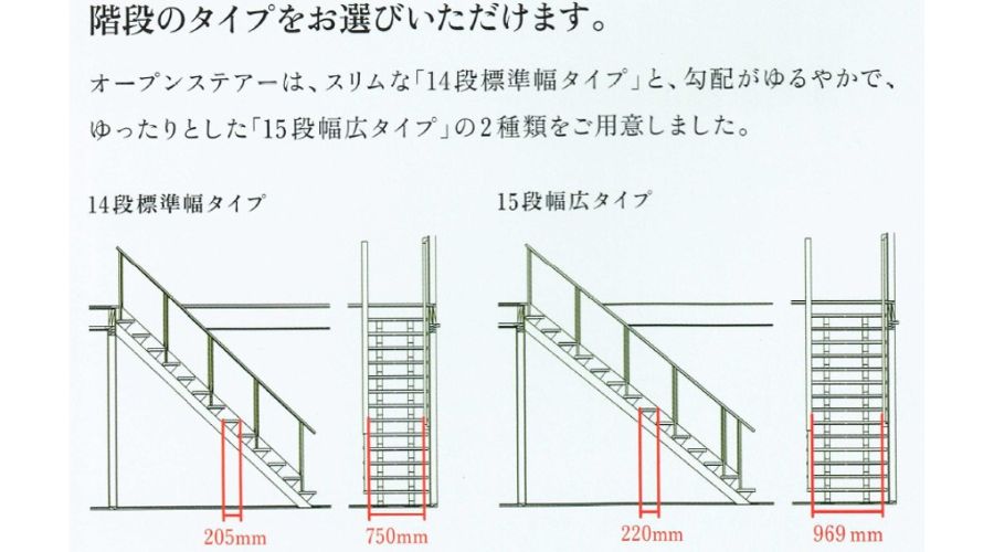 一条工務店の階段幅