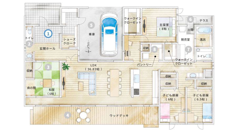 一条工務店平屋間取りその3