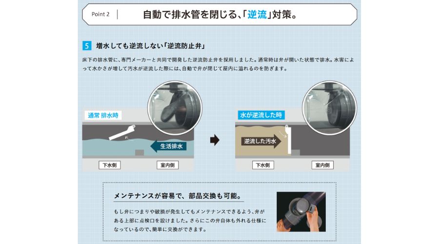 一条工務店の耐水害住宅の逆流対策