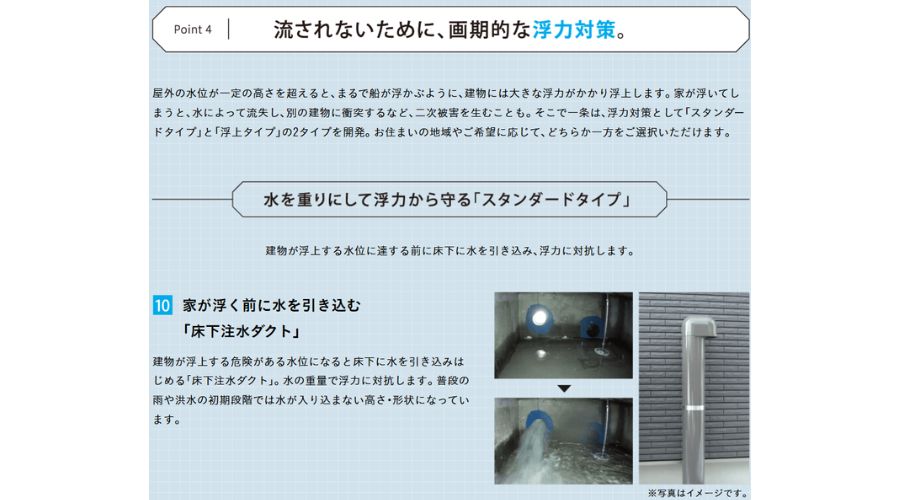 一条工務店の耐水害住宅のスタンダードタイプ