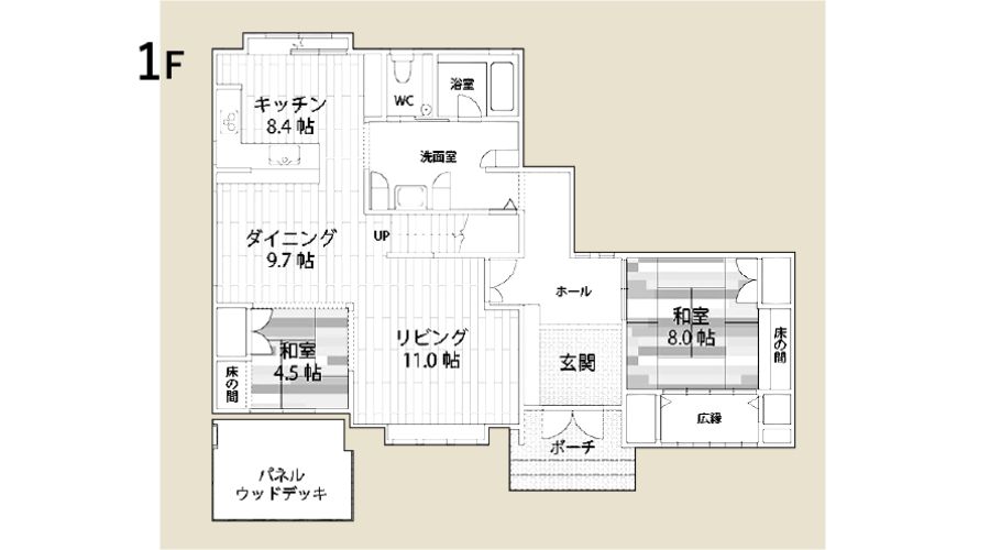 一条工務店の間取り