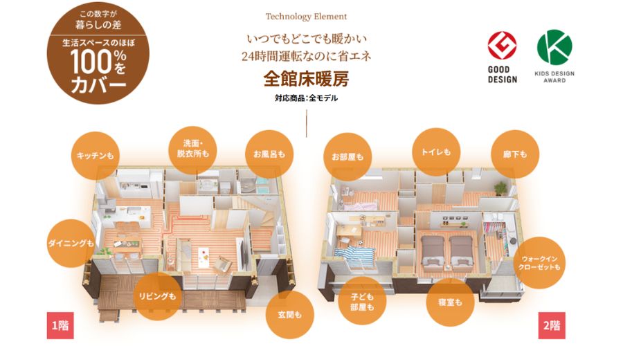 一条工務店床暖房