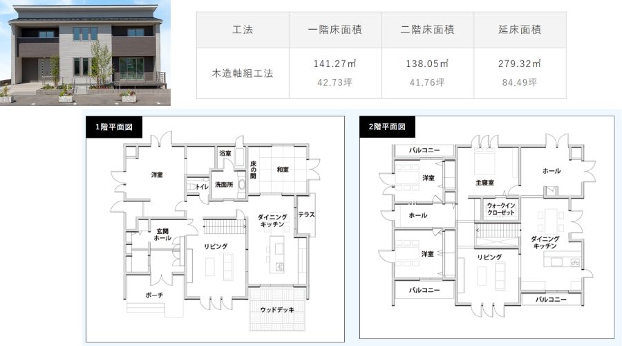 一条工務店のモデルハウス間取り