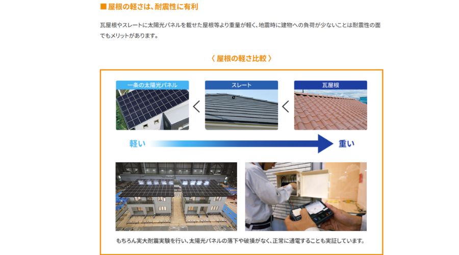 一条工務店の屋根の種類