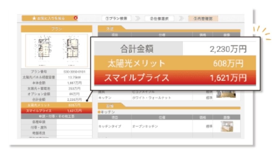 一条工務店のセミオーダー住宅の価格