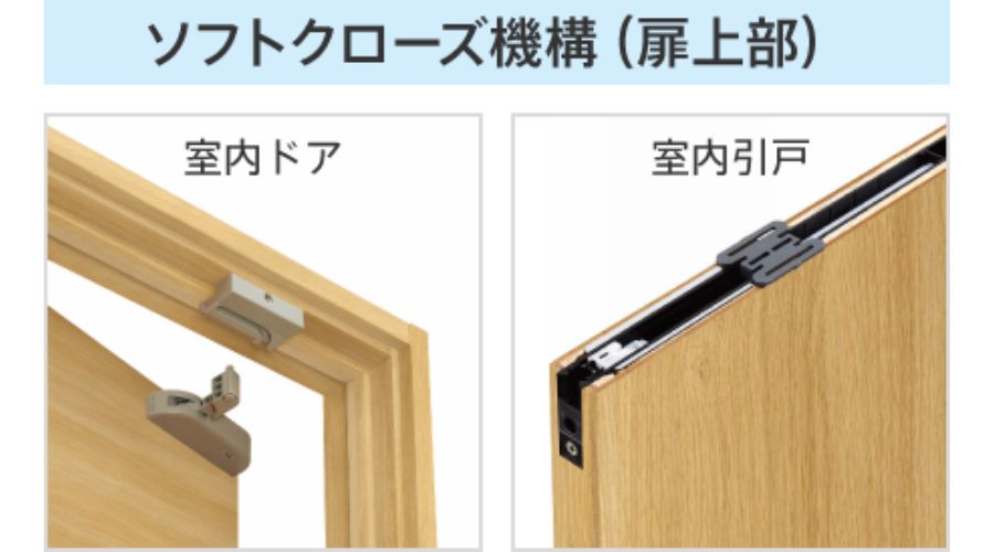 ドアソフトクローズ機構
