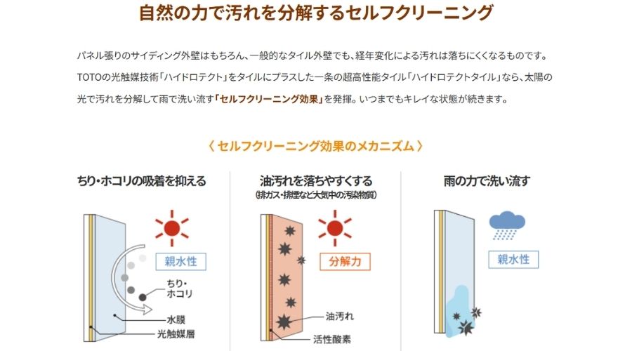 一条工務店のハイドロテクトタイルの作用について