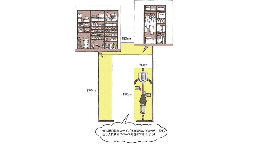一条工務店の土間収納スペース解説