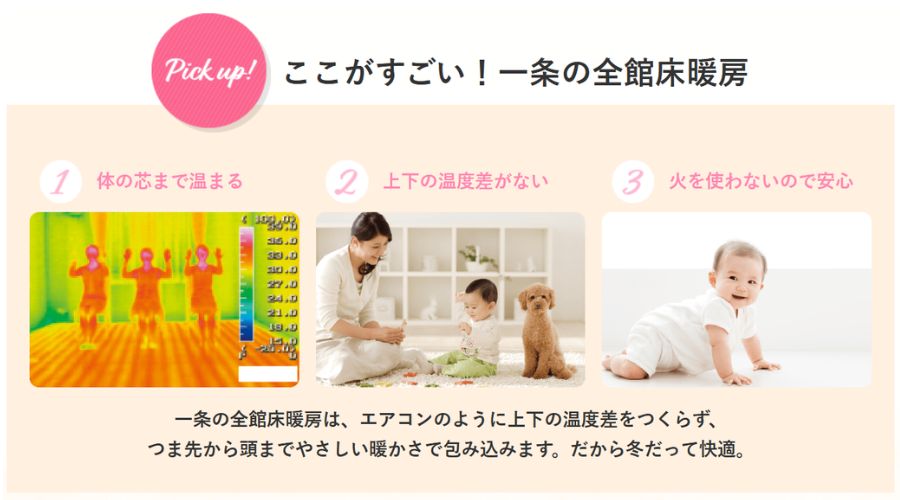 一条工務店の全館床暖房で過ごす家族