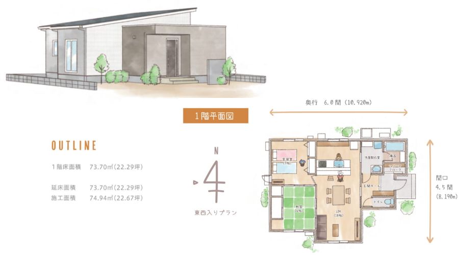 22.29坪の平屋ハグミー住宅