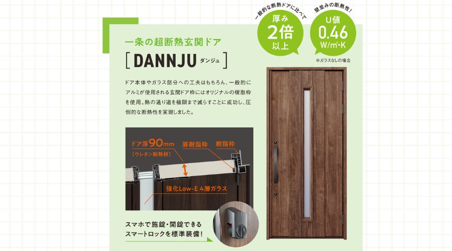 一条工務店の断熱王のダンジュドア