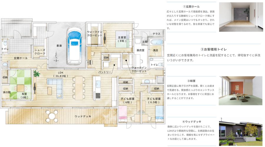 一条工務店の平屋間取り詳細説明