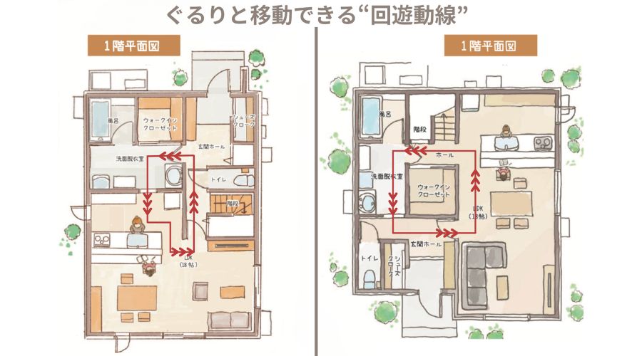 一条工務店のランドリールームの間取り