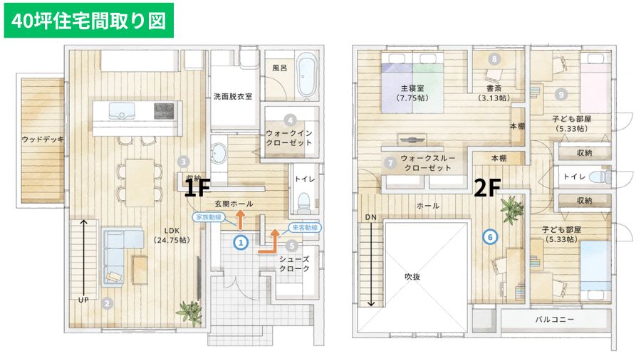 一条工務店の40坪住宅間取り