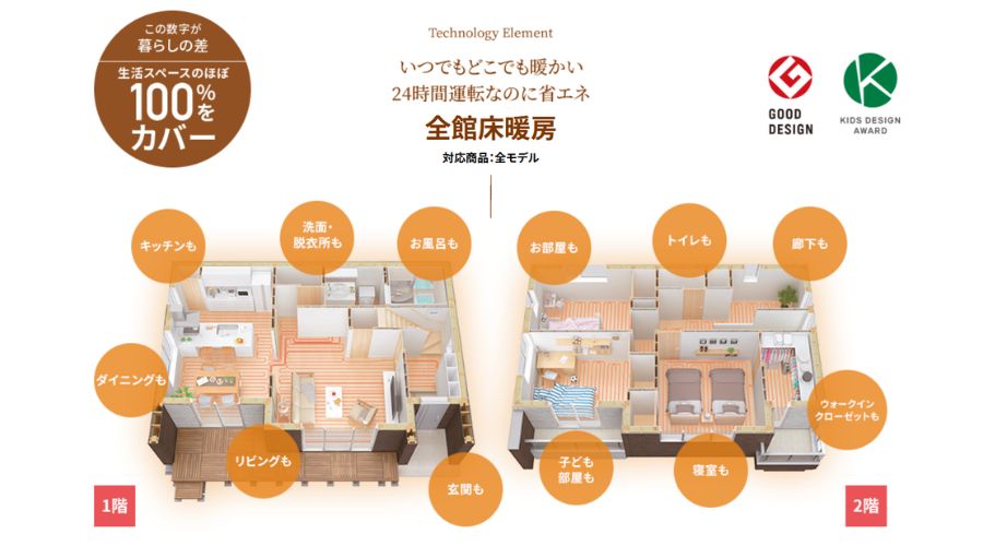 一条工務店のアイスマートの床暖房