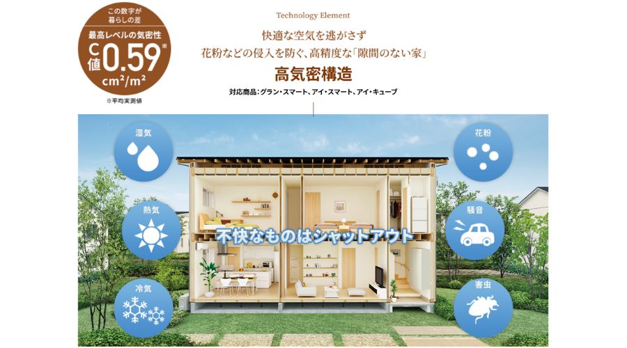 一条工務店高気密構造