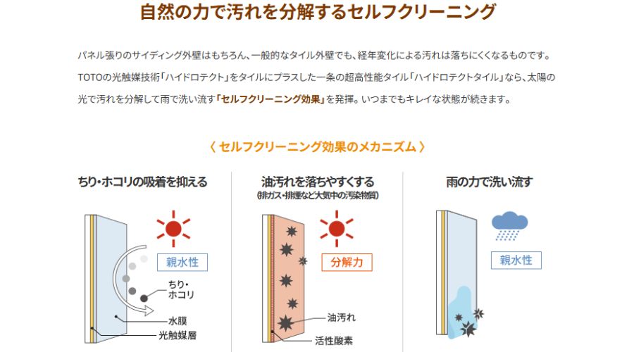 一条工務店のハイドロテクトタイル構造