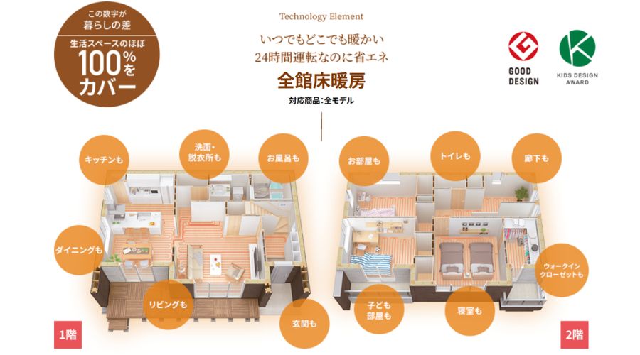 一条工務店床暖房